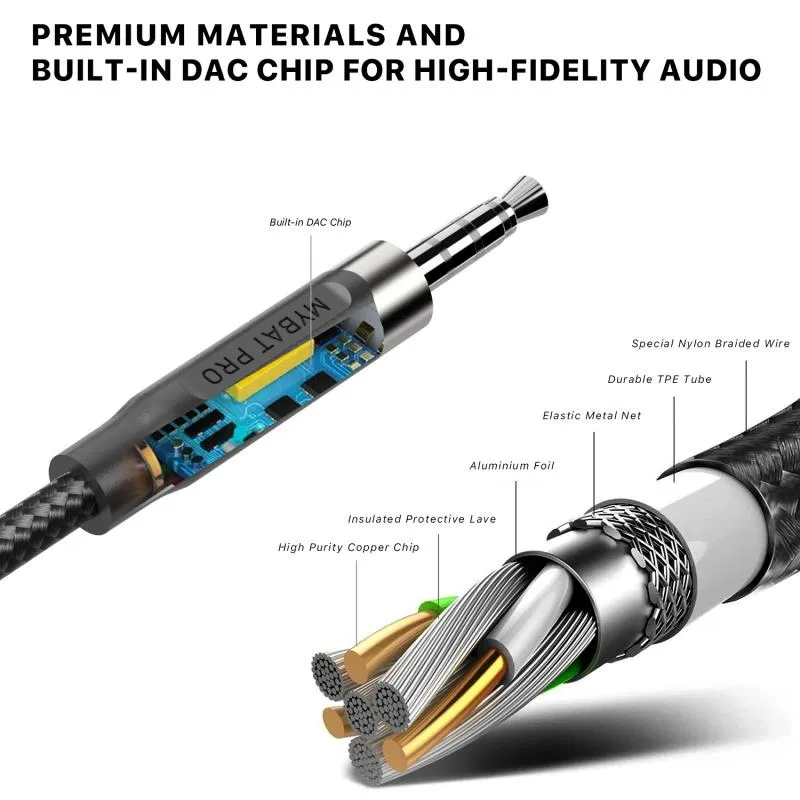 3.5mm Male to 3.5mm Male Audio Cable (4 FT)