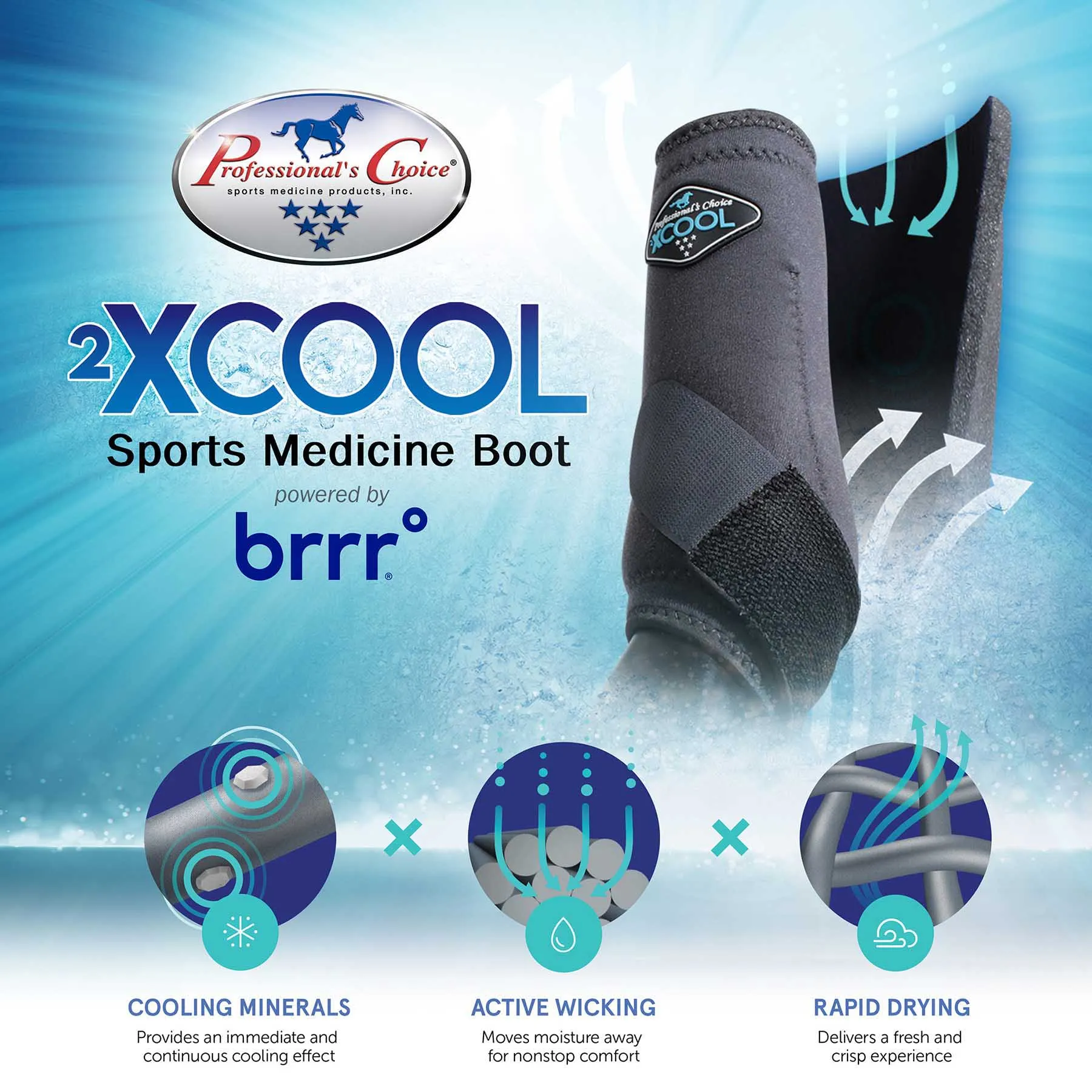 Professional's Choice 2XCool Sports Medicine Boot, 4-pack